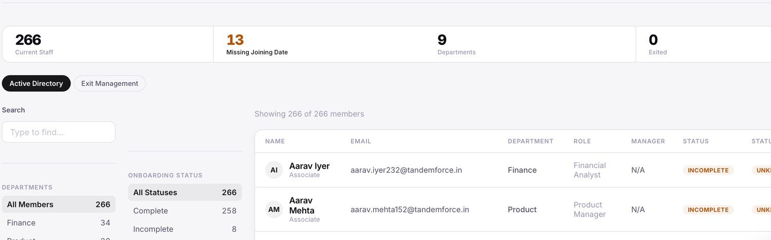 Employee directory with departments, onboarding status and statutory columns